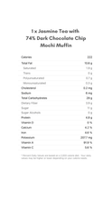 Load image into Gallery viewer, Vegan Matcha x Jasmine Tea MIX Mochi Muffin Box (Seasonal, Refined Sugar Free)