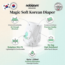 Load image into Gallery viewer, Nabizam Magic Soft Korean Diaper with features on a light green background